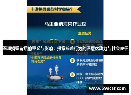 深渊捐赠背后的意义与影响：探索慈善行为的深层次动力与社会责任